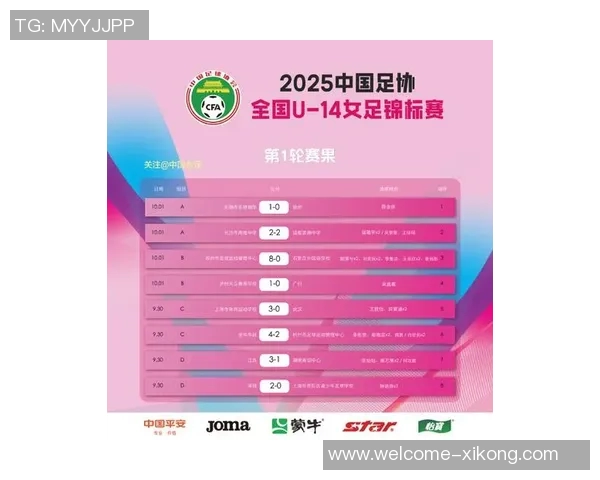 中国足协在苏州举办2025年全国第二期U14女子精英球员选拔营活动